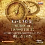 A Redescoberta da Sinfonia nº 3 de Karl Weigl: Um Podcast Imperdível